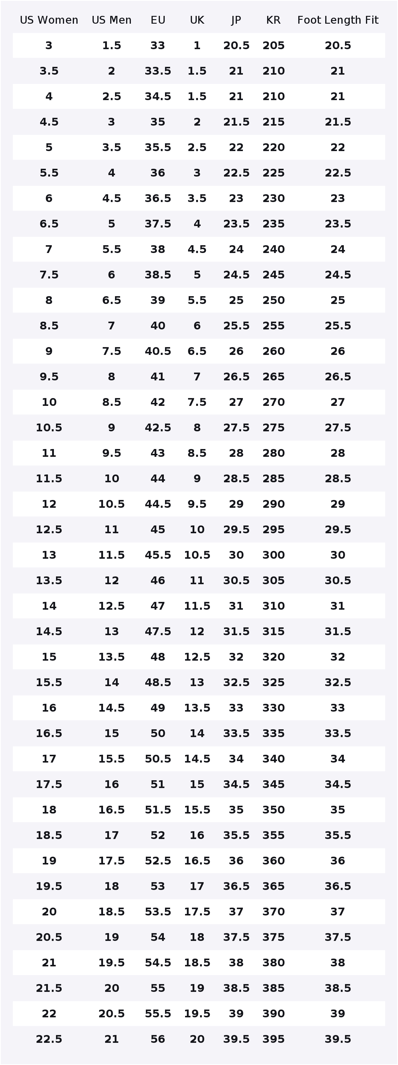 Кроссовки Nike Air Max 270 Vin – обзор и цена Nike Shoes Air Max 270