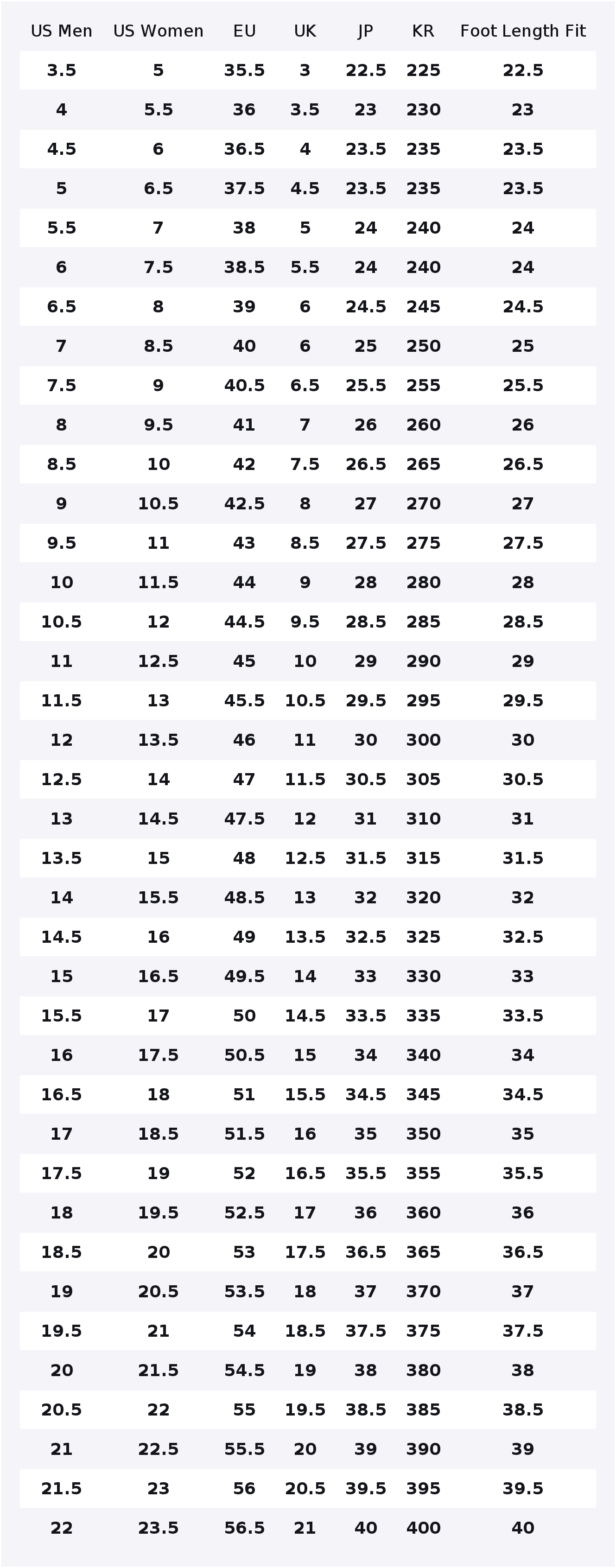 Кроссовки Nike Air Force 1 из  – обзор и цена Nike Shoes Air Force 1