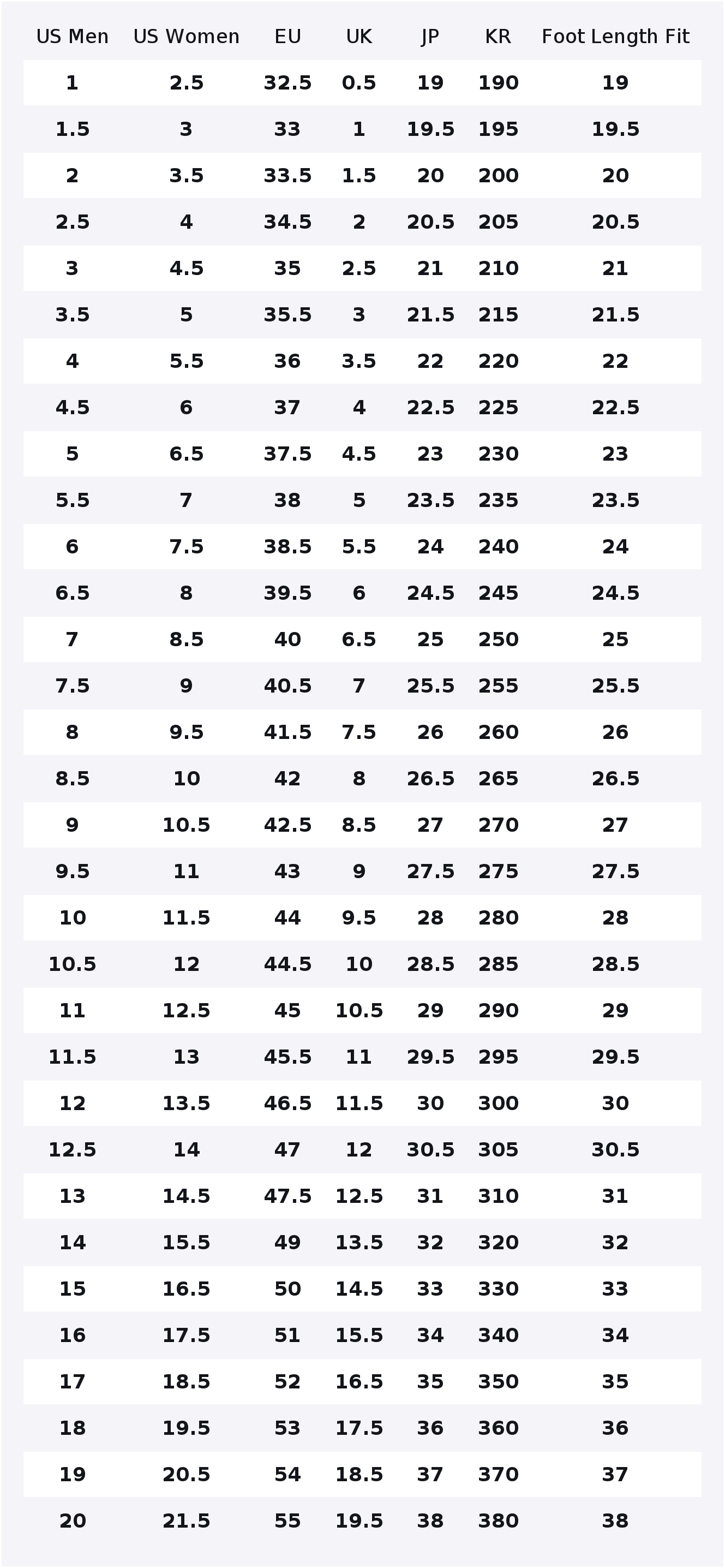 Кроссовки New Balance NB 574 L – обзор и цена New Balance Shoes 574